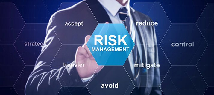 Risk-Management